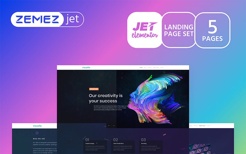 Imprezza - Mondrianismo creativo - Kit Jet Elementor