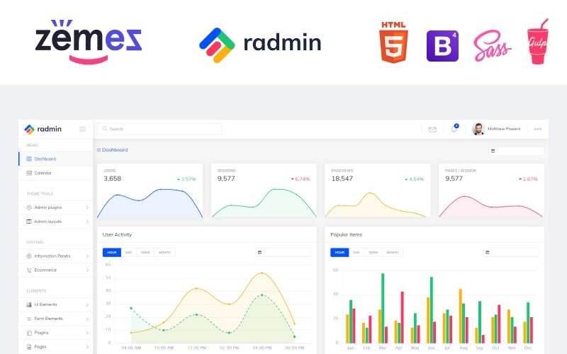 Radmin - Багатофункціональний шаблон адміністратора Чиста панель інструментів