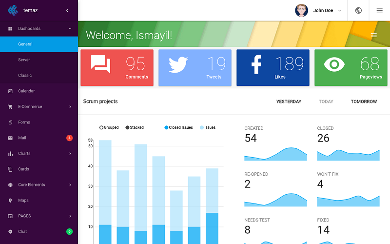 TemAz - Materialdesign AngularJS Admin-mall