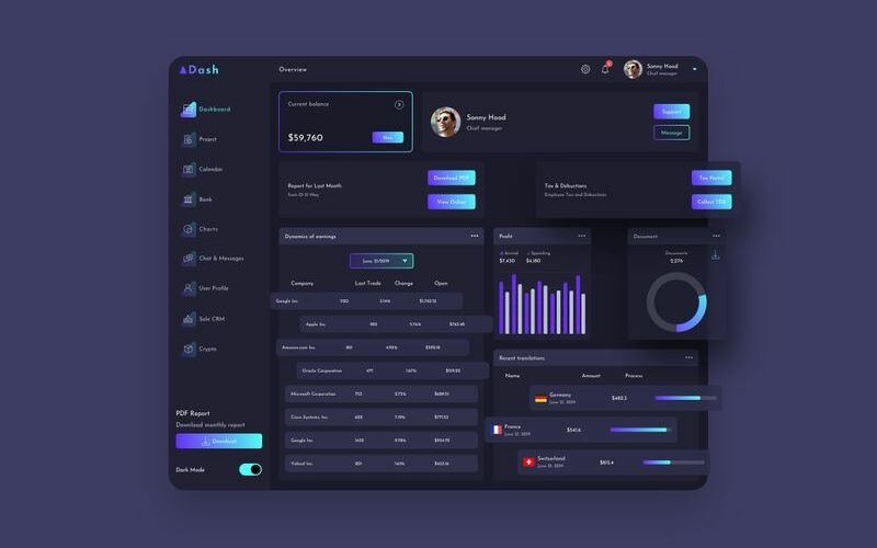 ADash Finance Dashboard Ui Dark Sketch Mall