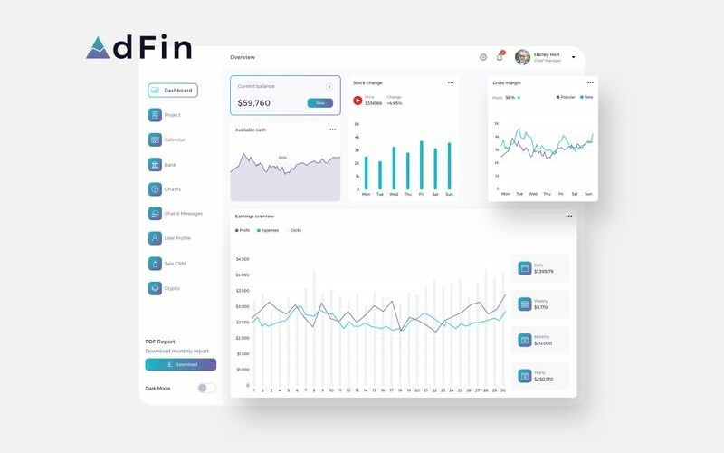 AdFin Finance Irányítópult Ui könnyű vázlatsablon