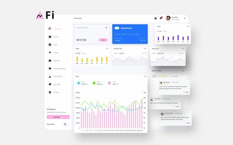 Modèle de croquis léger de l'interface utilisateur du tableau de bord Fi Finance