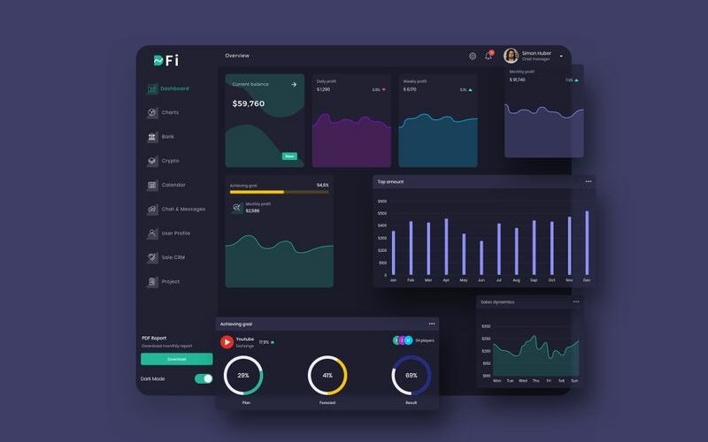 DFi Finance Dashboard Kullanıcı Arayüzü Koyu Eskiz Şablonu