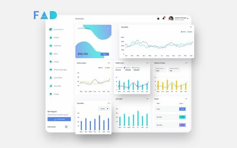 FAD Finance Dashboard Kullanıcı Arayüzü Açık Çizim Şablonu