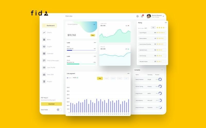 FidA Finance Dashboard Ui Light Sketch Template