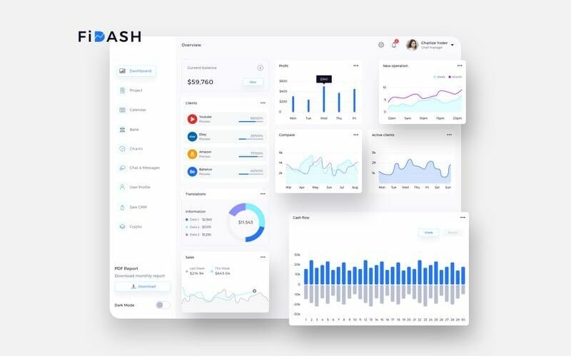 FiDASH Finance Dashboard Ui Leichte Skizzenvorlage