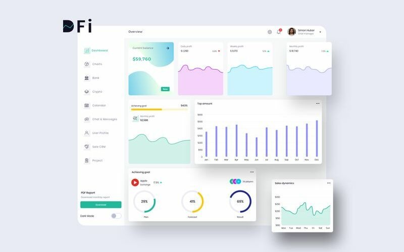 Šablona uživatelského rozhraní DFi Finance Dashboard Light Sketch