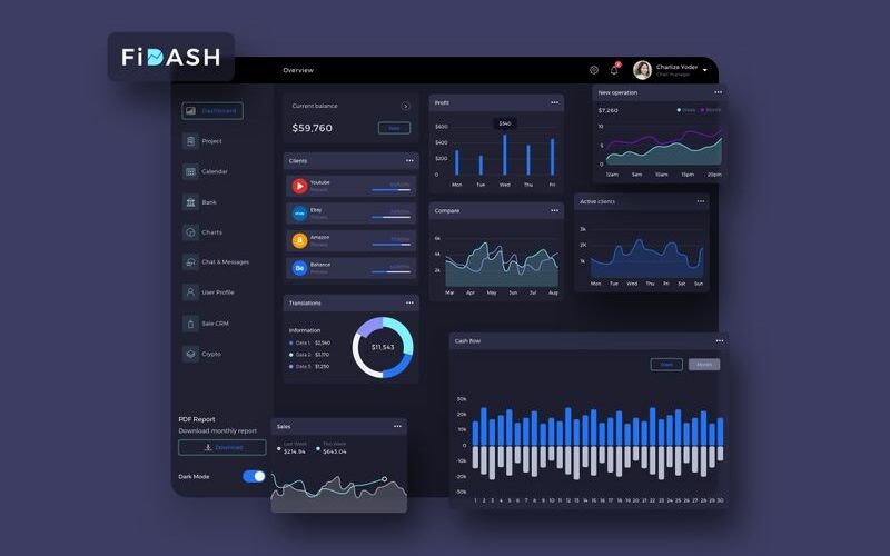 Šablona tmavého náčrtu uživatelského rozhraní FiDASH Finance Dashboard