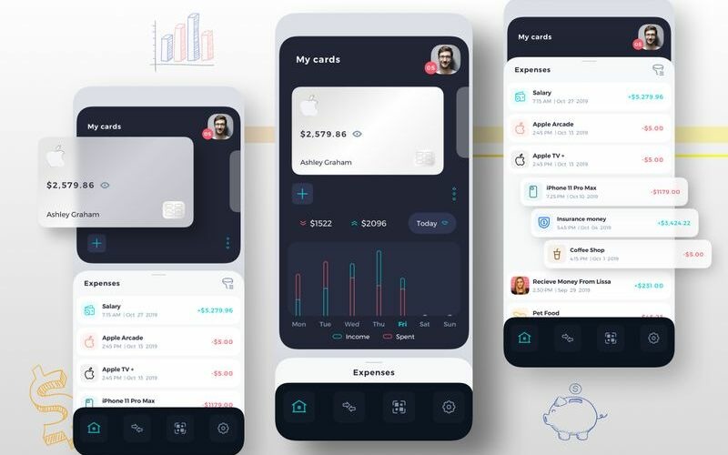 Financieel beheer mobiele UI Kit schets sjabloon