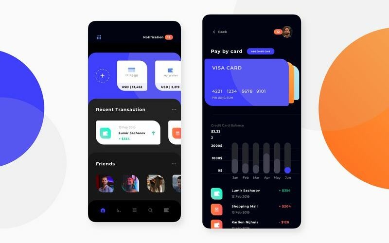 Finance Wallet Dark Mode Ui KitP vázlatsablon