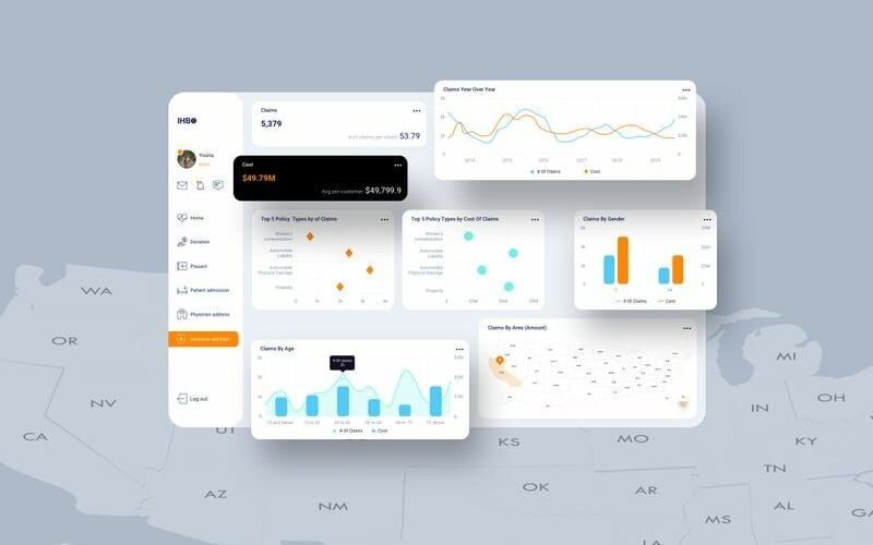 Modèle de croquis de l'interface utilisateur V2 du tableau de bord des soins de santé