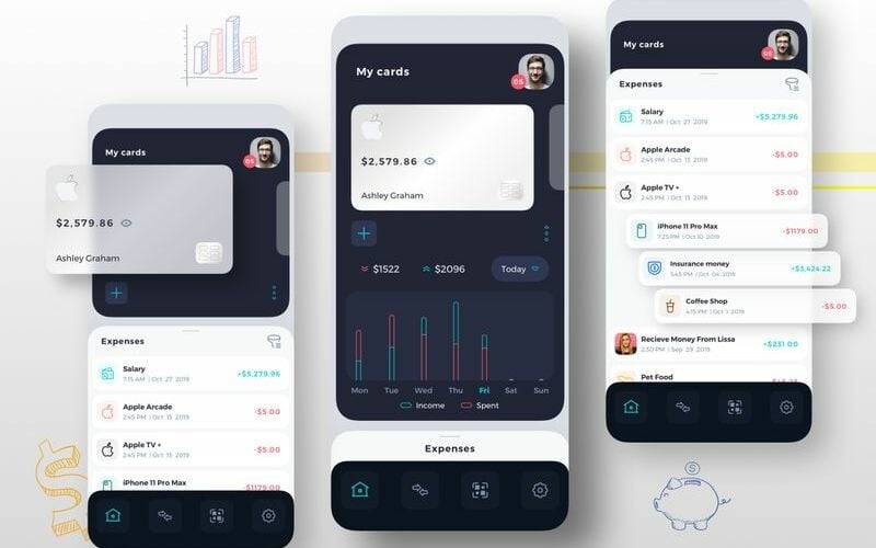 Шаблон эскиза Mobile UI Kit для управления финансами