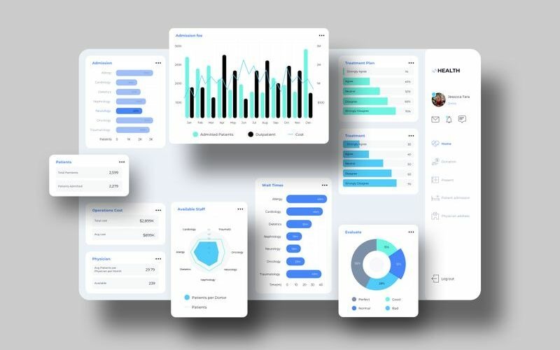 Modello di schizzo dell'interfaccia utente del dashboard di VHealth