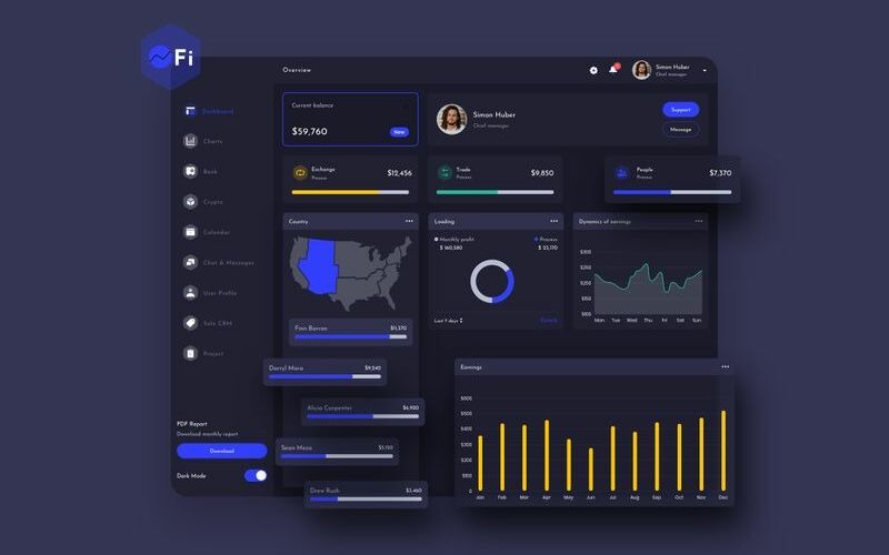 Шаблон темного эскиза пользовательского интерфейса OFi Finance Dashboard