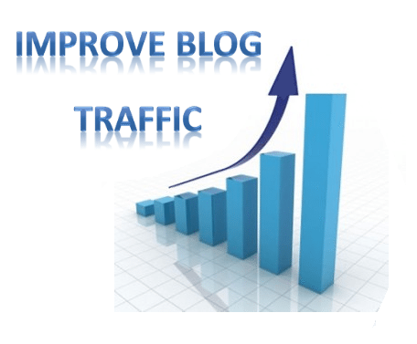 Image result for blog traffic