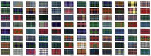 Free Tartan Textures – Show Your Clan Propriety - MonsterPost