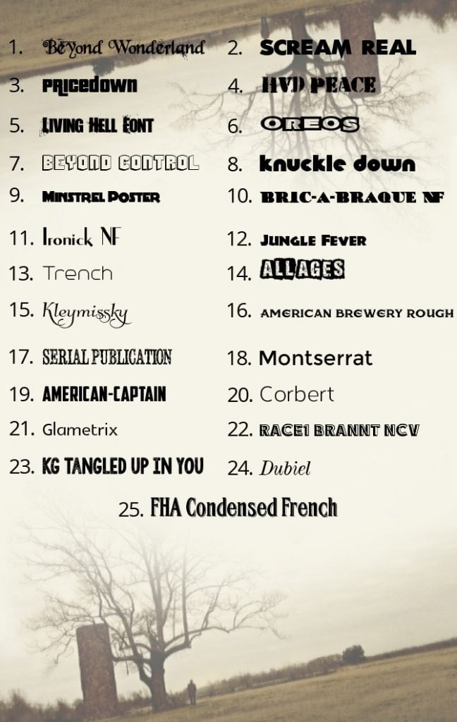 25 Free Fonts for Posters Design MonsterPost