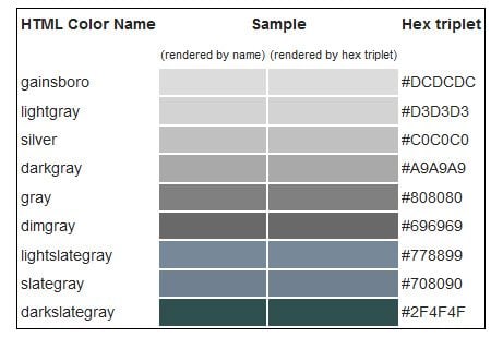 50 Shades Of Gray Color Chart