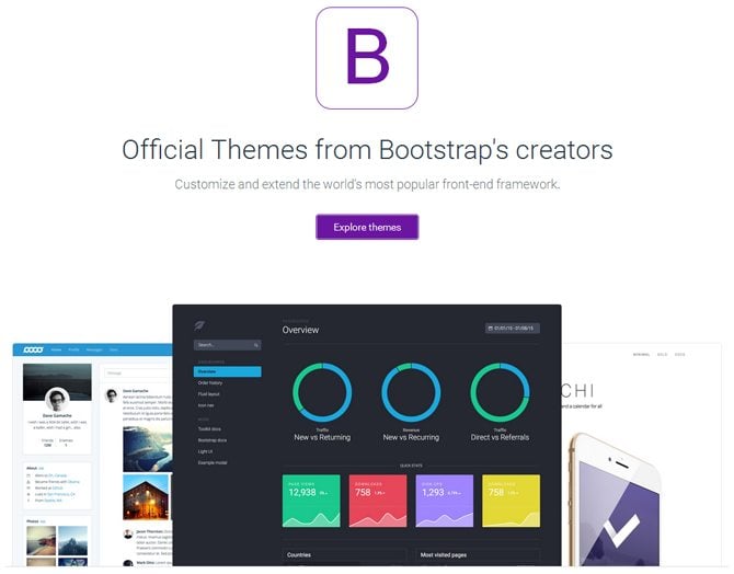 Bootstrap Themes Official | alpha release of bootstrap 4 the latest framework version Bootstrap Themes Official | alpha release of bootstrap 4 the latest framework version
