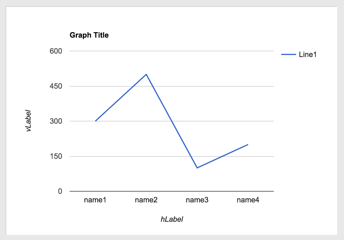 research paper graph maker