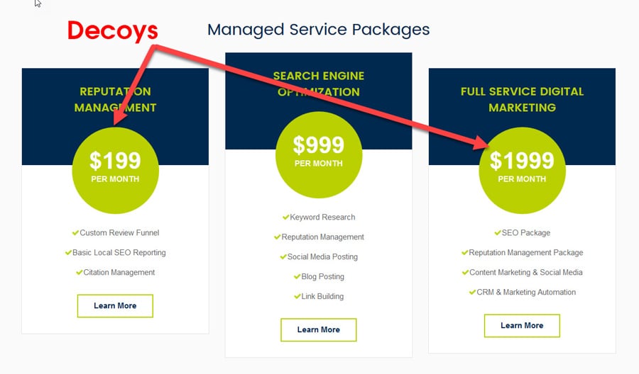 How To Apply Marketing Psychology To  Design MonsterPost