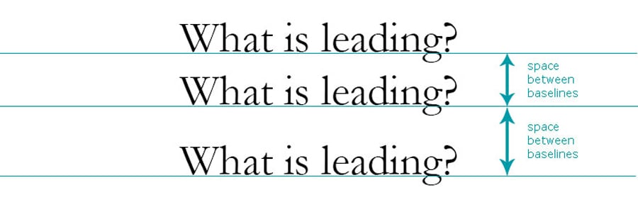 what-s-the-difference-between-leading-kerning-and-tracking-monsterpost