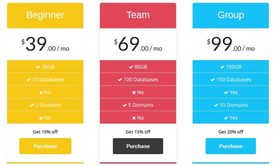 15 Best Free Pricing Table Plugins For WordPress