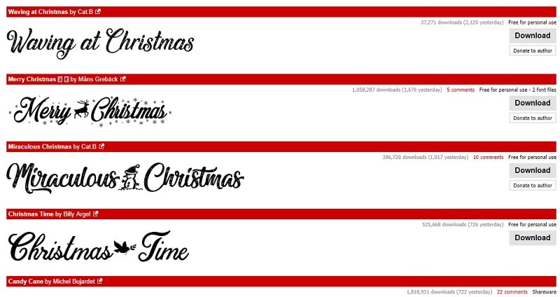 Christmas Fonts by Dafont