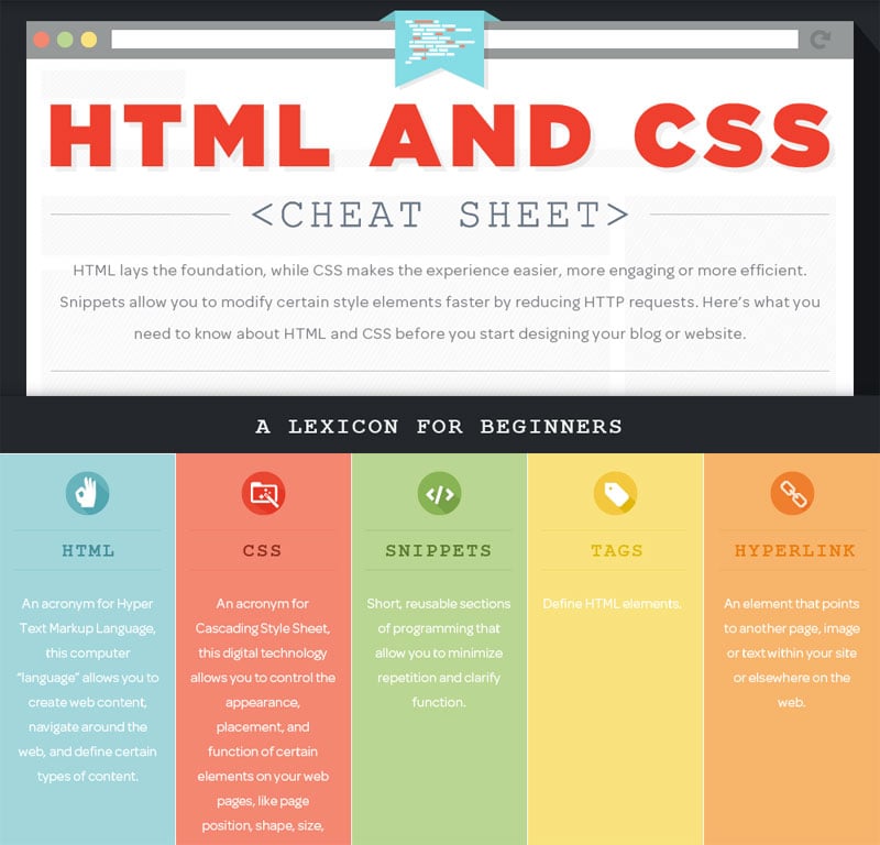 30 HTML  CSS and JavaScript Cheat Sheet Examples 