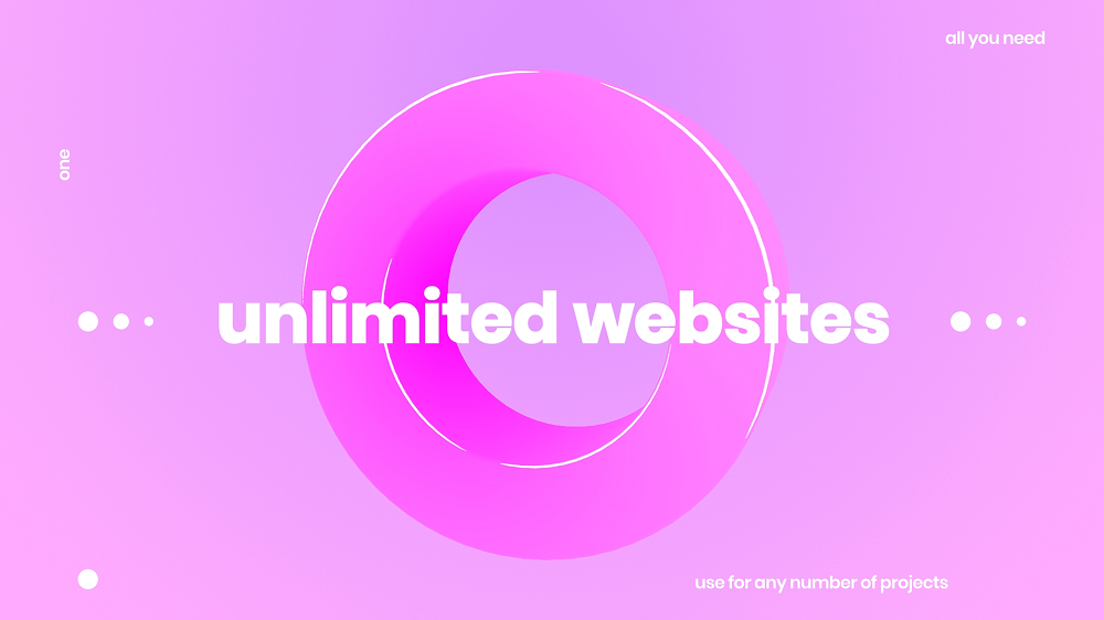 unlimited websites