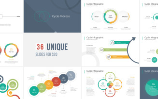 Cycle Process Infographic PowerPoint template