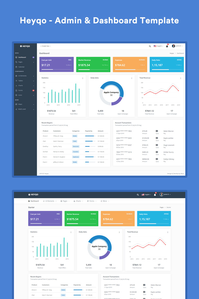 Heyqo - Dashboard №103898