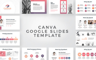 Canva Business Presentation Google Slides