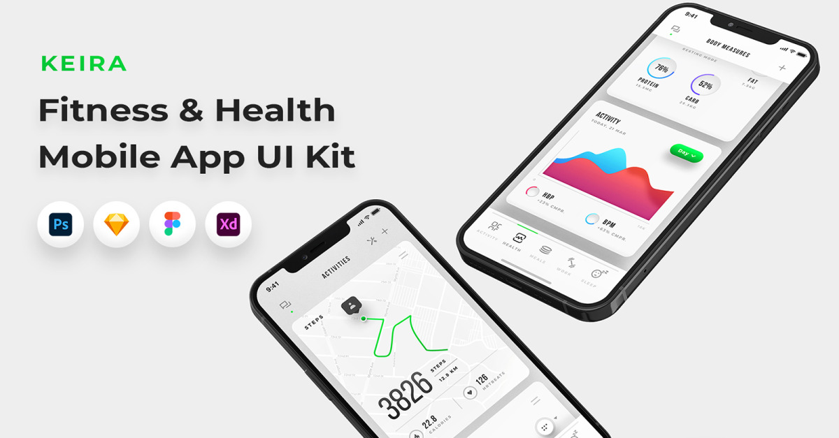 Keira Fitness And Health App Ui Kit Templatemonster