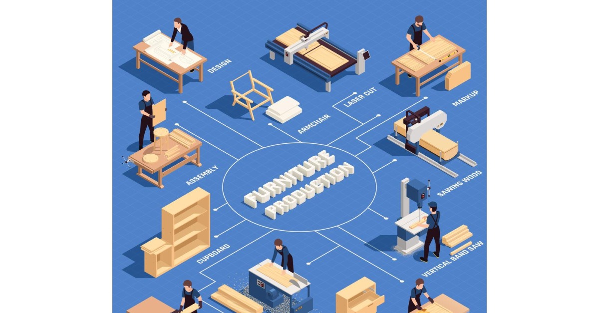 Furniture Production Isometric 210310122 Vector Illustration Concept