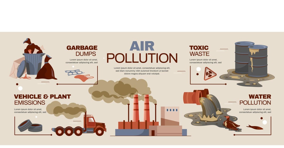 Ville de la pollution atmosphérique 201251820 Concept d'illustration ...
