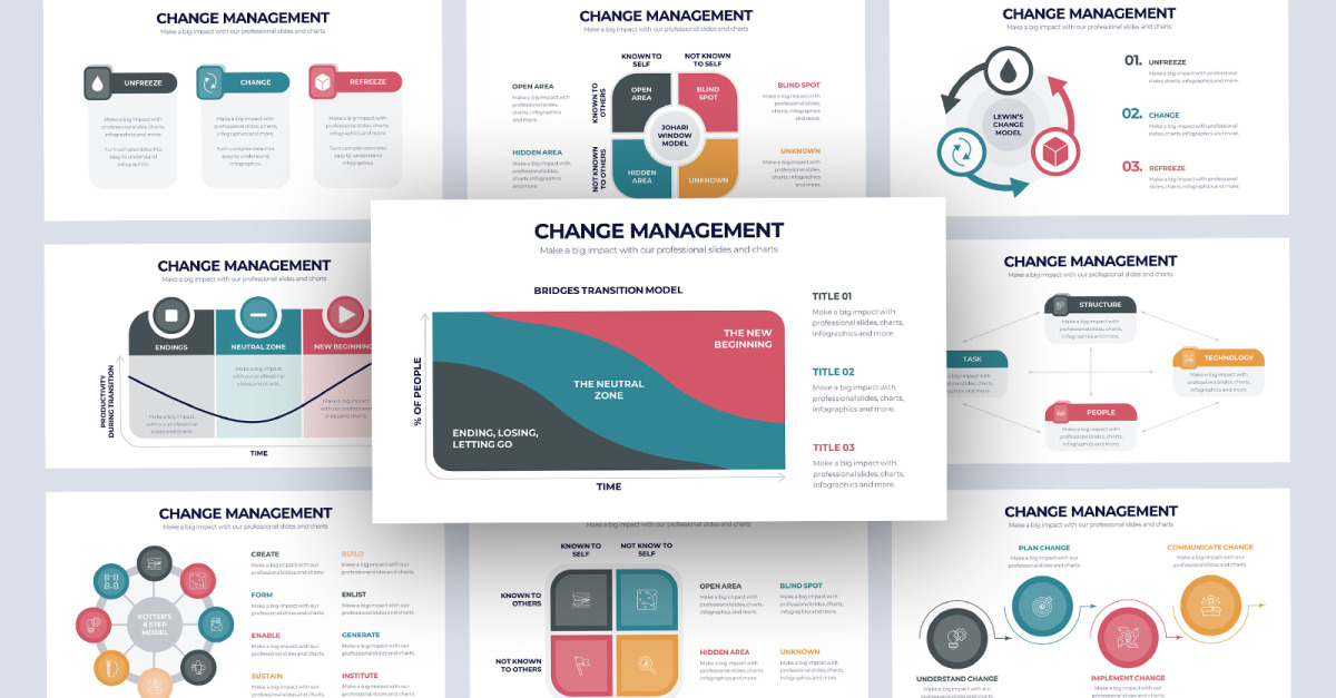 Business Change Management Infographic Keynote Template