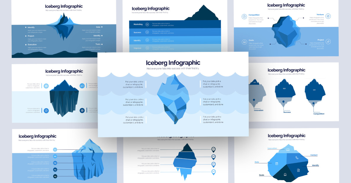 gráfico tipo iceberg