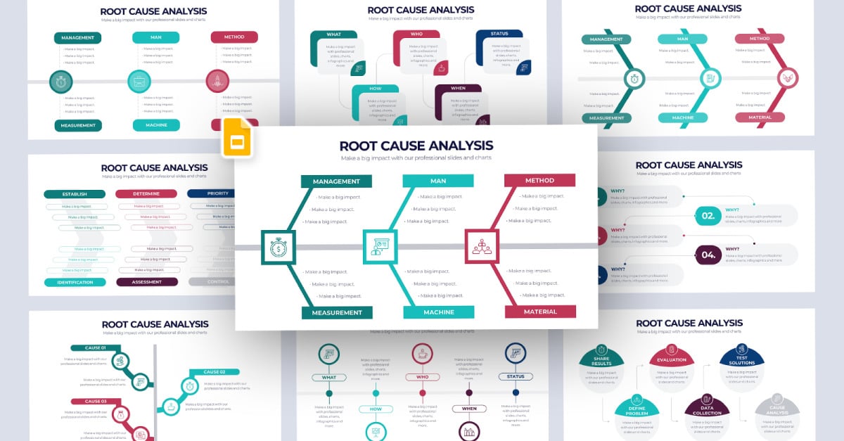 Root Cause Analysis Infographic Google Slides Template