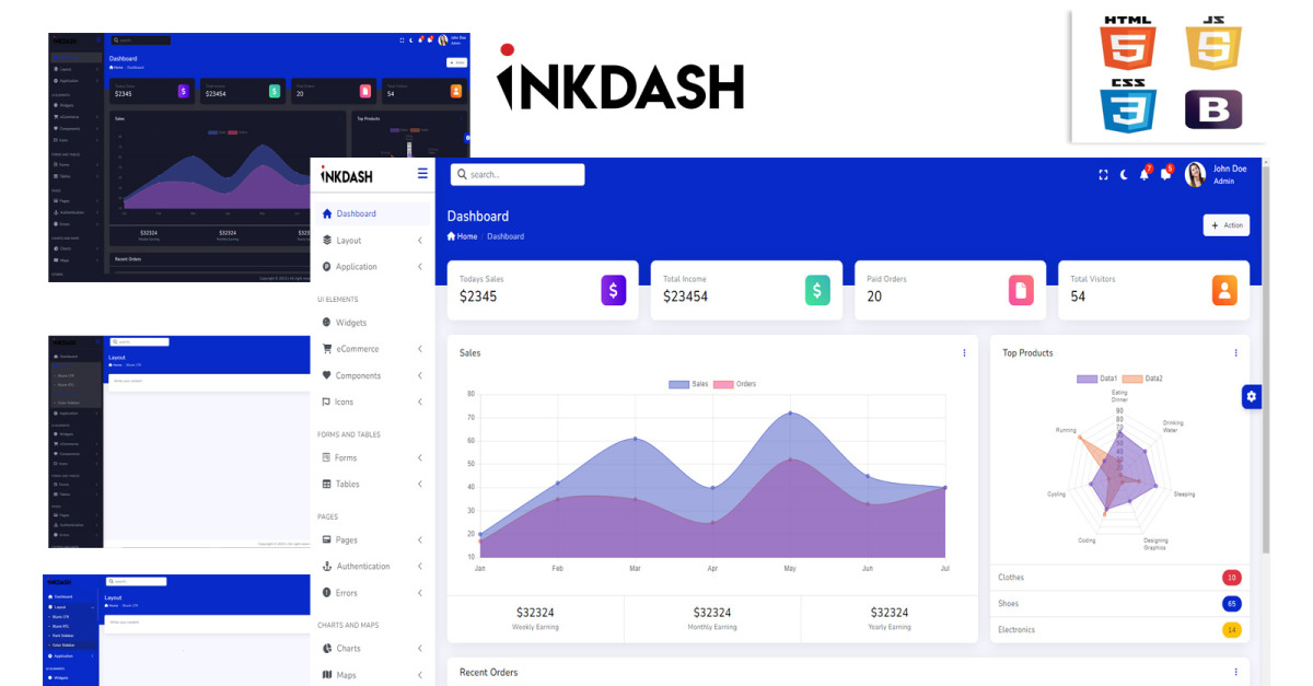 Tableau Bootstrap Examples InkDash - Modèle Bootstrap 5 du tableau de bord d'administration