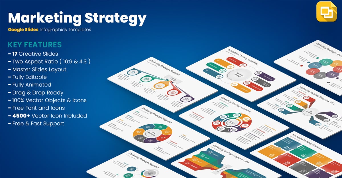 Marketing Strategy Google Slides Templates - TemplateMonster