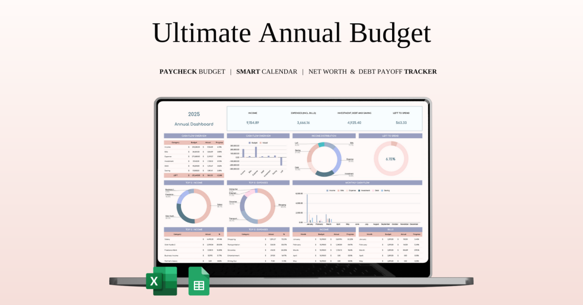 Annual Budget Spreadsheet Template in Excel and Google Sheets