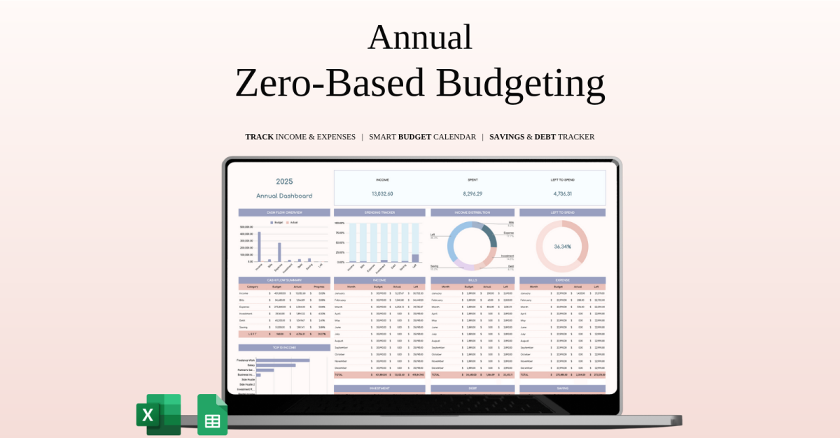Annual Zero-Based Budgeting Spreadsheet Template for Excel and Google ...