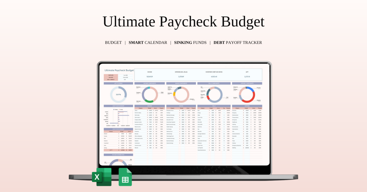 Ultimate Paycheck Budget Spreadsheet Template Excel and Google Sheets