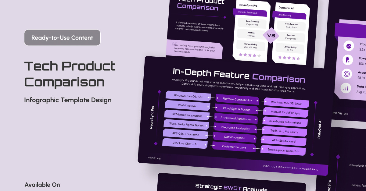 Tech Infographic Grid for Product Comparison