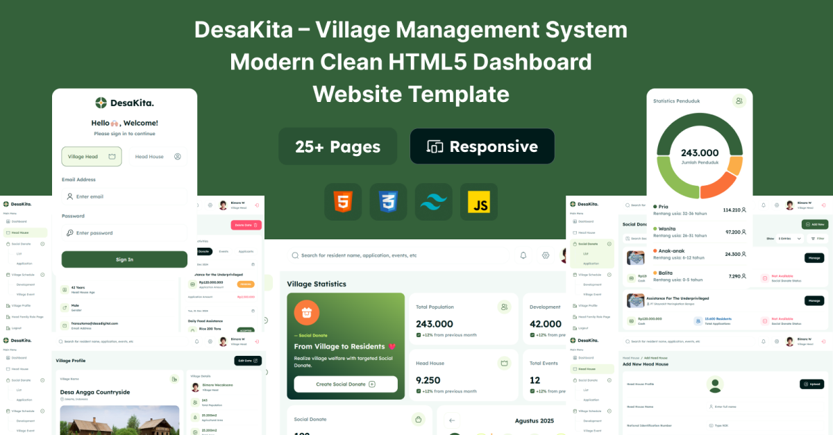 Panel De Control Html DesaKita – Plantilla de sitio web con panel de control HTML5 moderno y ...