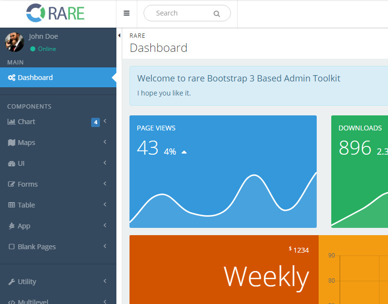 Rare - Modèle d'administration Angularjs + Bootstrap