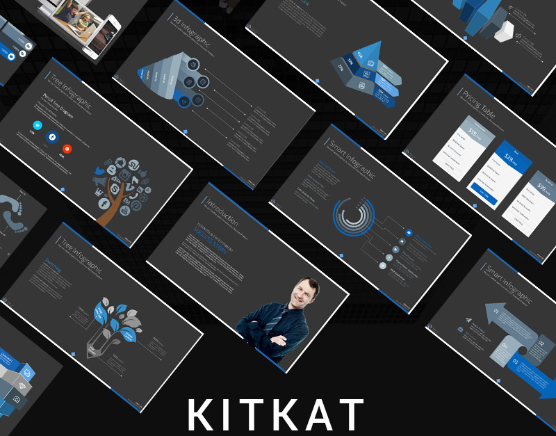 Modèle de présentation PowerPoint KitKat Modèle PowerPoint