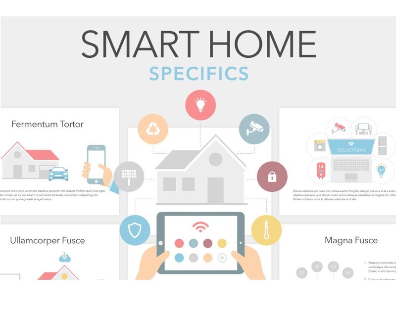 Smart Home - Keynote template #96662 - TemplateMonster