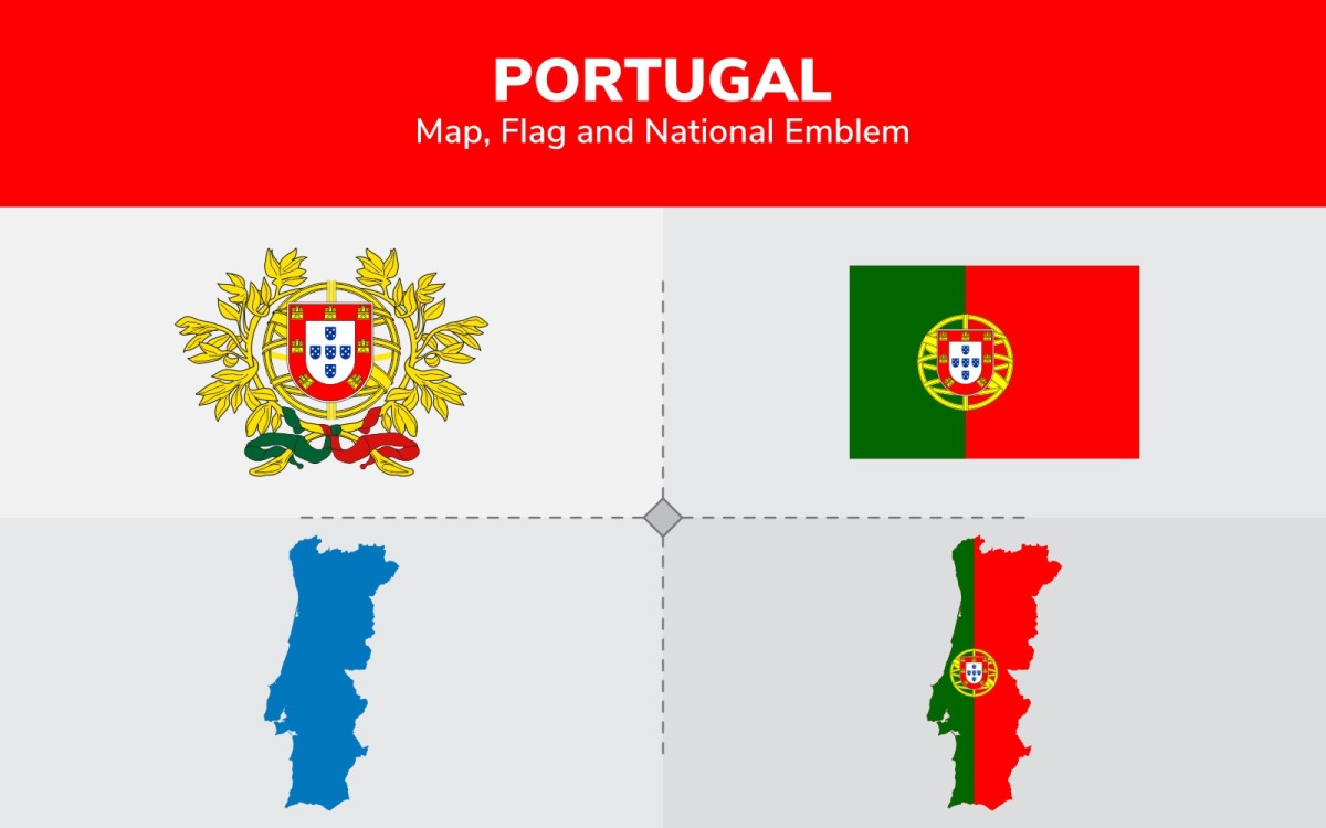 Imã Portugal – Imã Mapa Portugal Bandeira Cidades Símbolos - Mapa Mundi  Magnético - Imã Geladeira Portugal